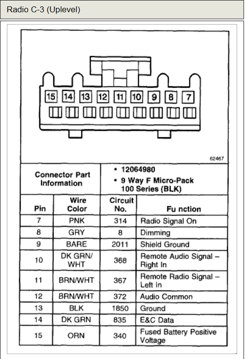 CarFusebox: Chevrolet 2008 HHR amplifer connector C1 wiring