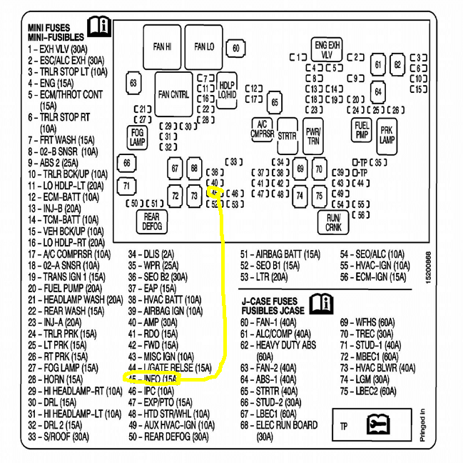 35 2007 Honda Odyssey Fuse Box Diagram - Wiring Diagram Database