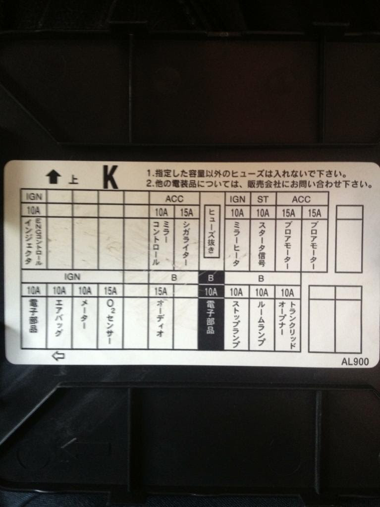 Nissan Elgrand E50 Fuse Box Diagram - Wiring Diagram Schemas