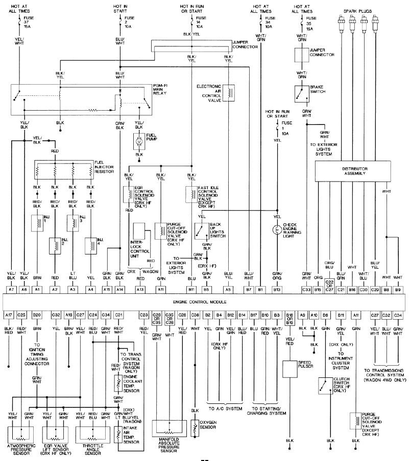 Plymouth Breeze Radio Wiring Diagram - Wiring Diagram