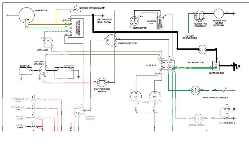 Triumph Tr6 Wiring Schematic - Complete Wiring Schemas
