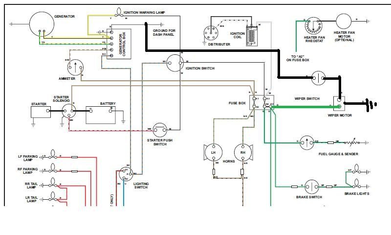 Triumph Tr6 Wiring Schematic - Complete Wiring Schemas