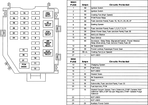 2002 Toyota Camry Fuse Diagram : 2002 Toyota Camry Parts Diagram