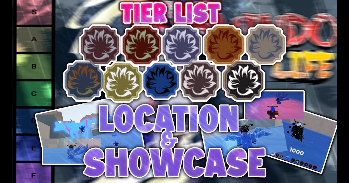 Shindo Spawn List - Shindo Life How To Get Forged Spirit Download