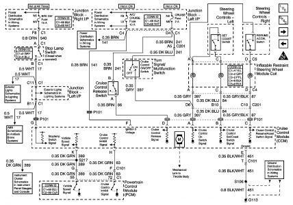 2000 Chevy Impala Radio Wiring Diagram
