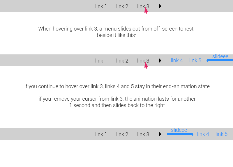 36 How To Make Delay In Javascript - Modern Javascript Blog