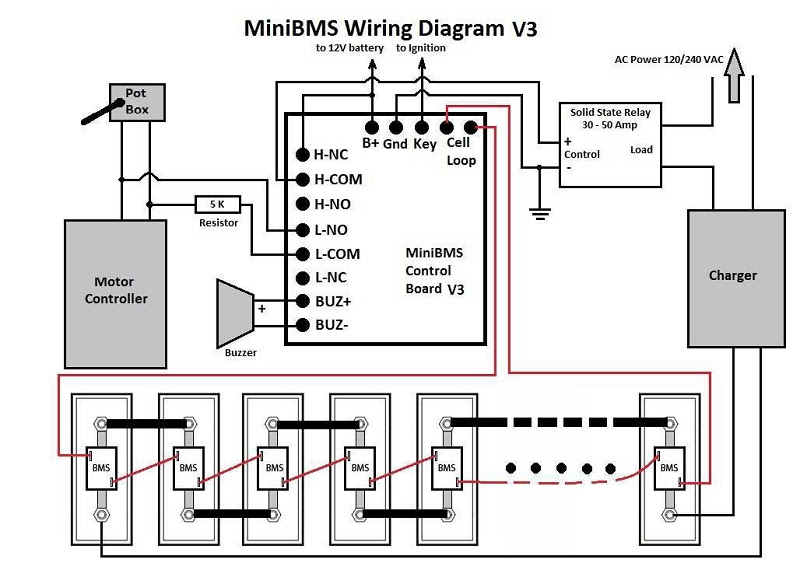 Gem Electric Car E825 Wiring Diagram - Home Wiring Diagram