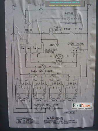 Electric Oven Circuit Diagram - Edwrd News