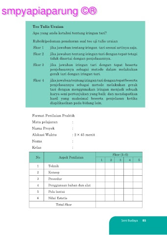 Format diskusi hasil pengamatan gerak tari