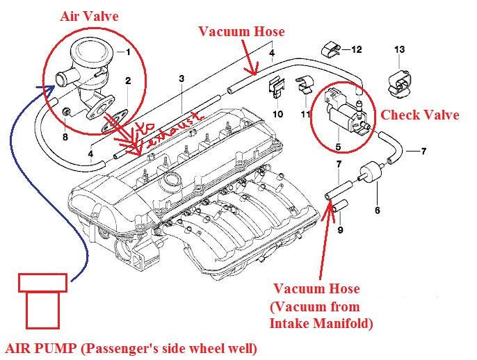 30 2000 Bmw 323i Vacuum Hose Diagram - Wiring Diagram List