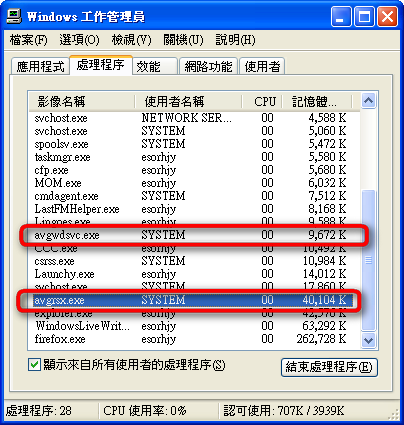 avg-03
