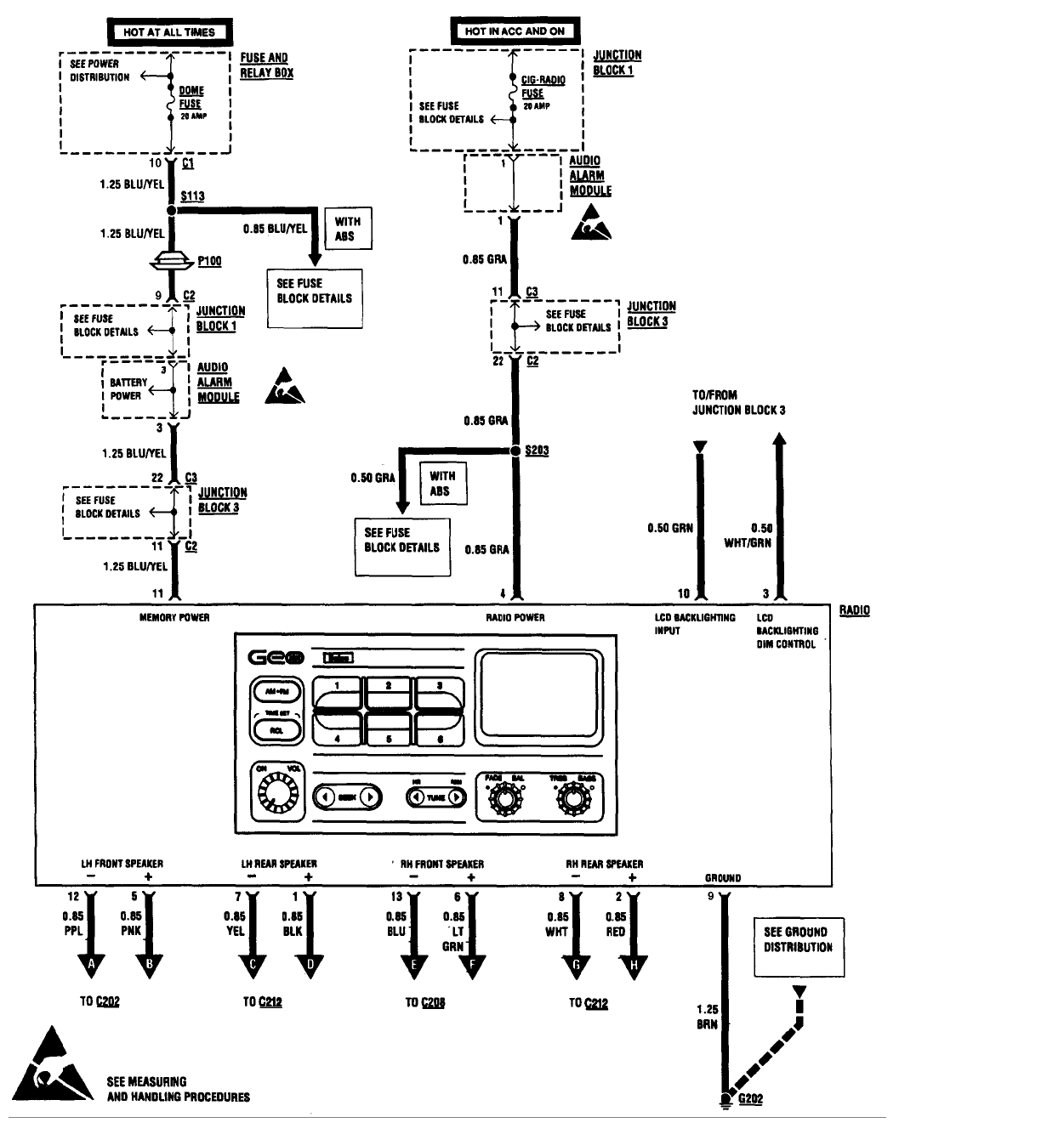 96 Geo Metro Fuse Block Diagram - Wiring Diagram Networks