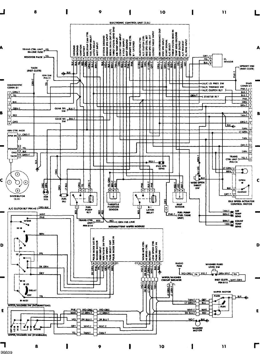 84 F150 Wiring Diagram Free Download Schematic | schematic and wiring