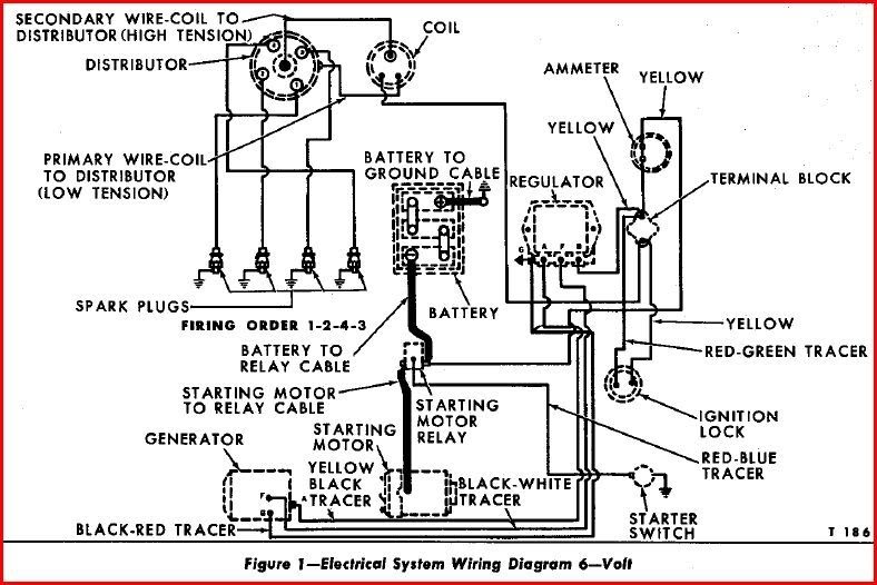 Ford 7700 Wiring Diagram / Ford 7600 Wiring Diagram - Wiring Diagram