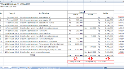 Contoh Laporan Keuangan Excel Guru Paud