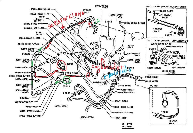 Toyotum 3rz Wiring Diagram - Complete Wiring Schemas