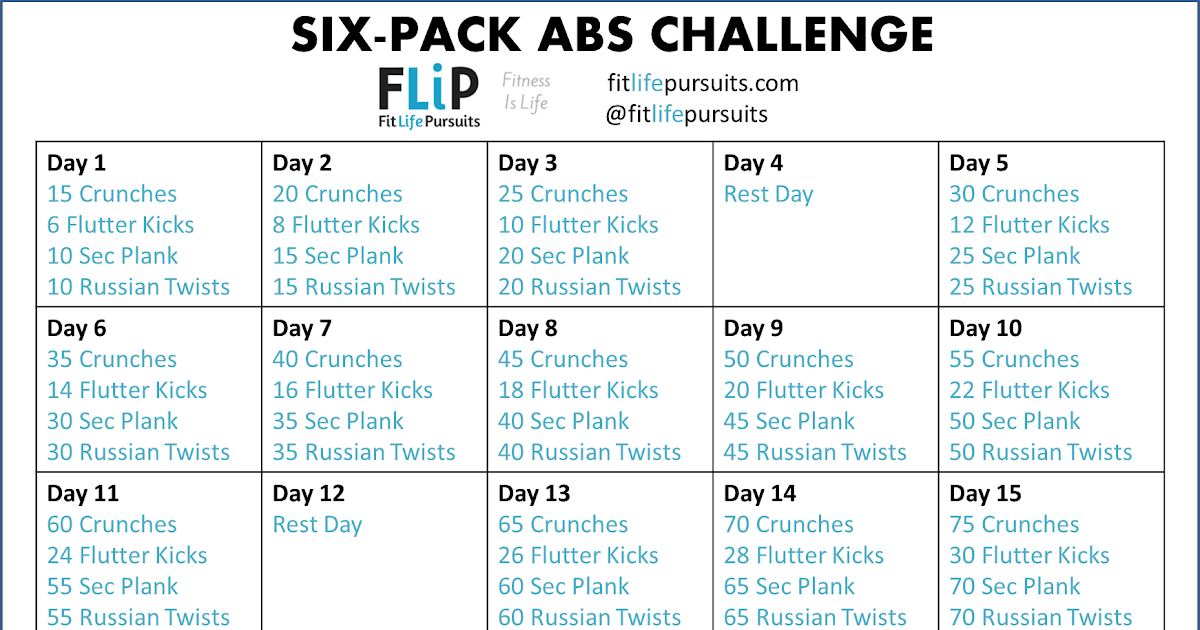 view-6-pack-abs-diet-and-workout-plan-png-good-ab-workouts
