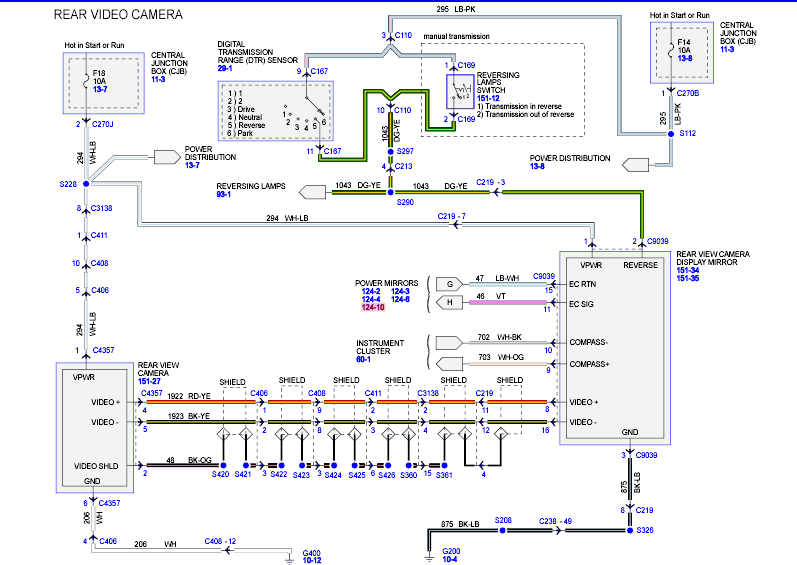 2011 Rav4 Backup Camera Wiring Diagram from lh6.googleusercontent.com