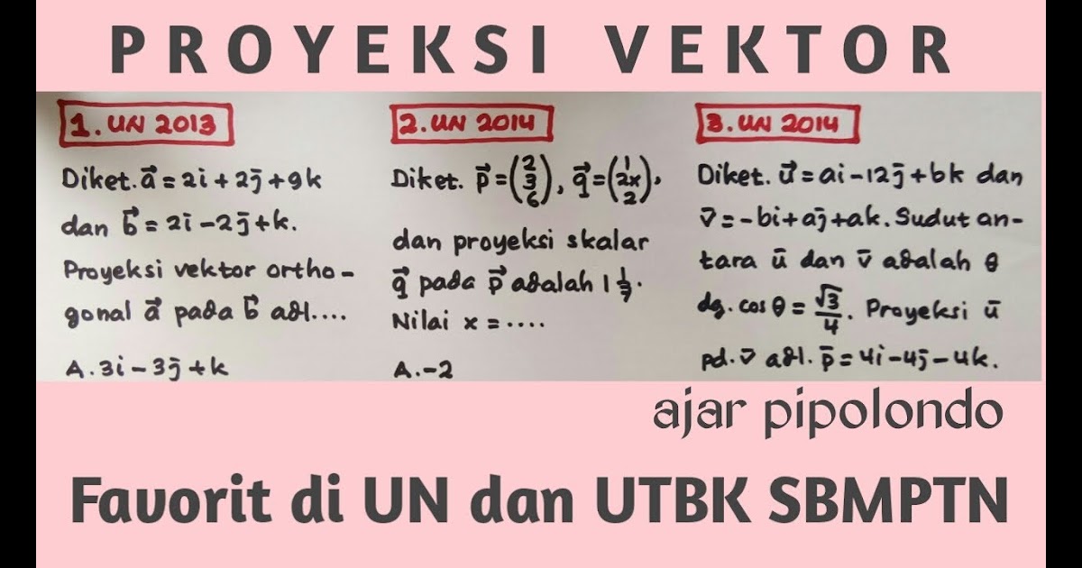 35+ Soal Fisika Relativitas Dan Pembahasan