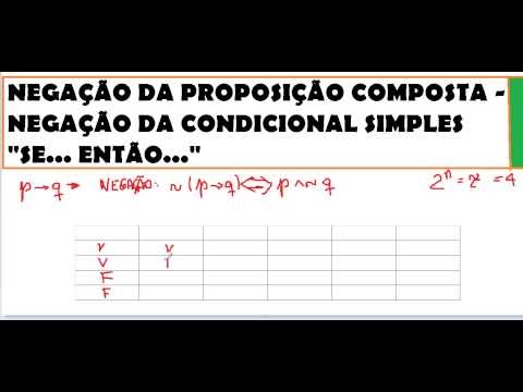 Curso De Racioc Nio L Gico Completo Para Concurso Enem Vestibular Curso