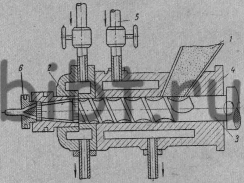 Шнек экструдера чертеж