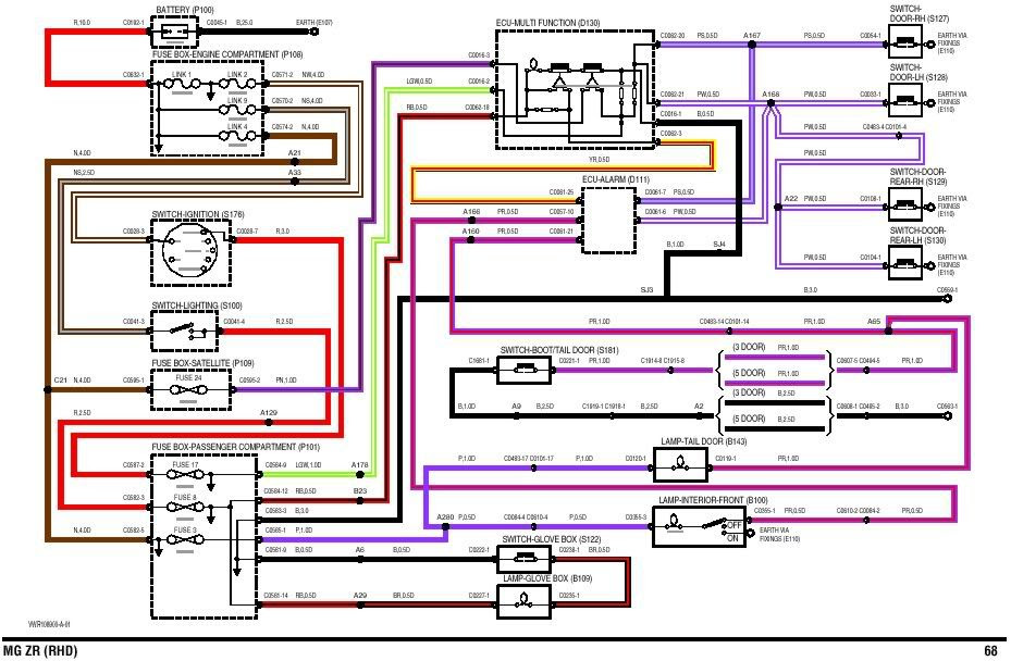 Diagram Kawasaki Zr 7 Wiring Diagram Full Version Hd Quality Wiring Diagram Diagramofplants Facciamoculturismo It
