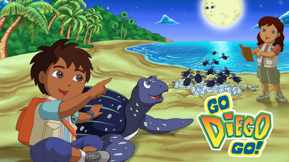 Popular Go Diego Go Red Eyed Tree Frogs Image - Desain Interior Exterior