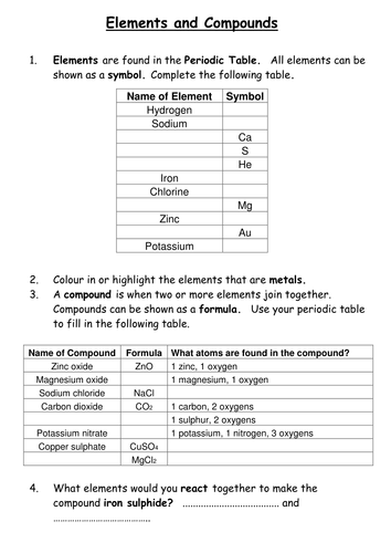 Elements And Compounds Worksheet 8th Grade - Promotiontablecovers