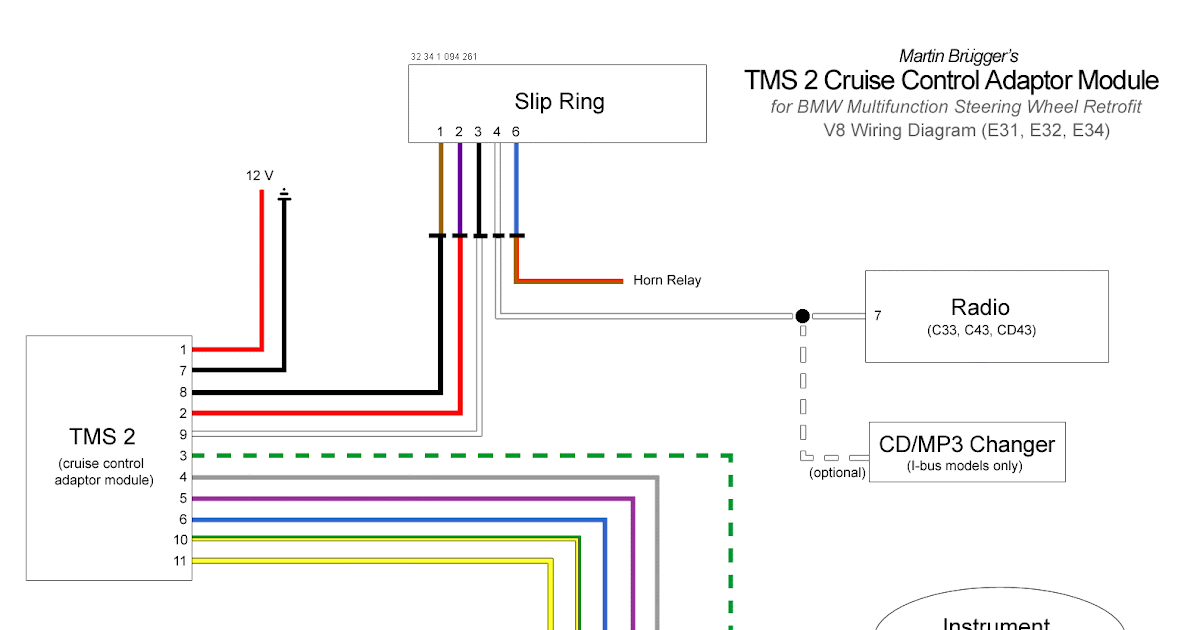 Bmw E46 Wiring Diagram Pdf - Free Wiring Diagram