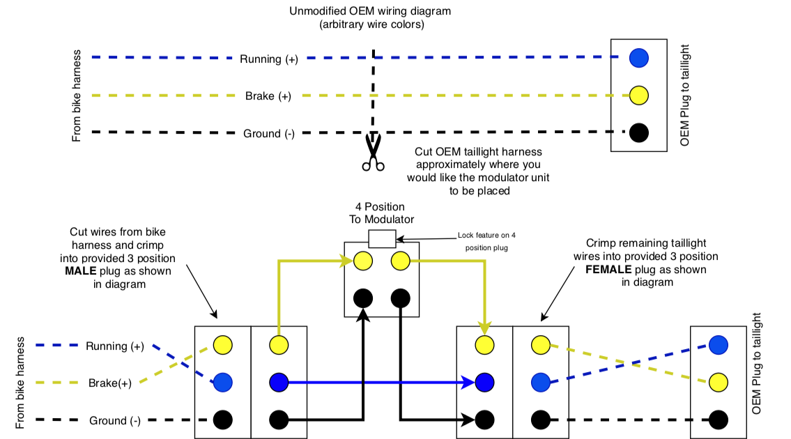 Universal Tail Light Wiring Diagram Complete Wiring Schemas