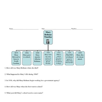 Timeline Worksheets Grade 2 - Best Data