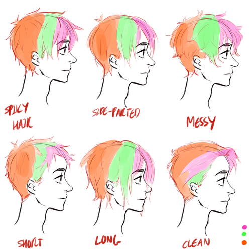 Featured image of post View 15 Anime Boy Hair Reference Side View