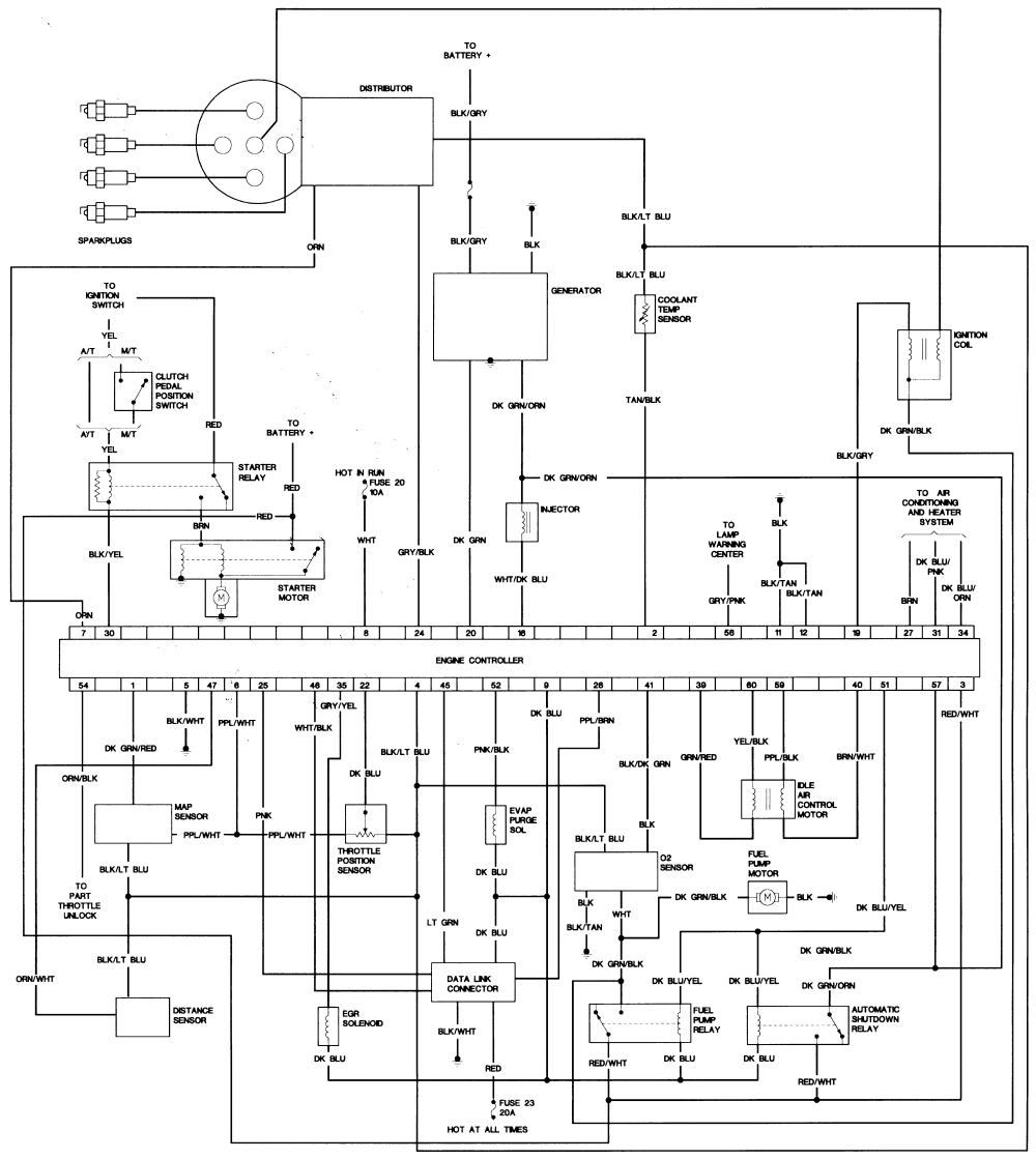 Wiring Diagram For 95 Plymouth Voyager - Complete Wiring Schemas