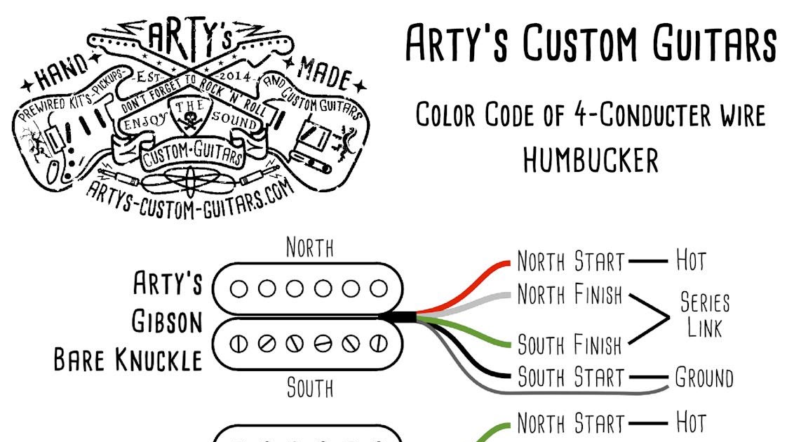 Dimarzio Humbucker Wiring Colors | schematic and wiring diagram