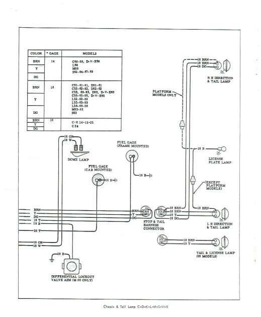 1995 Chevy Silverado Tail Light Wiring Diagram | Diagram Source