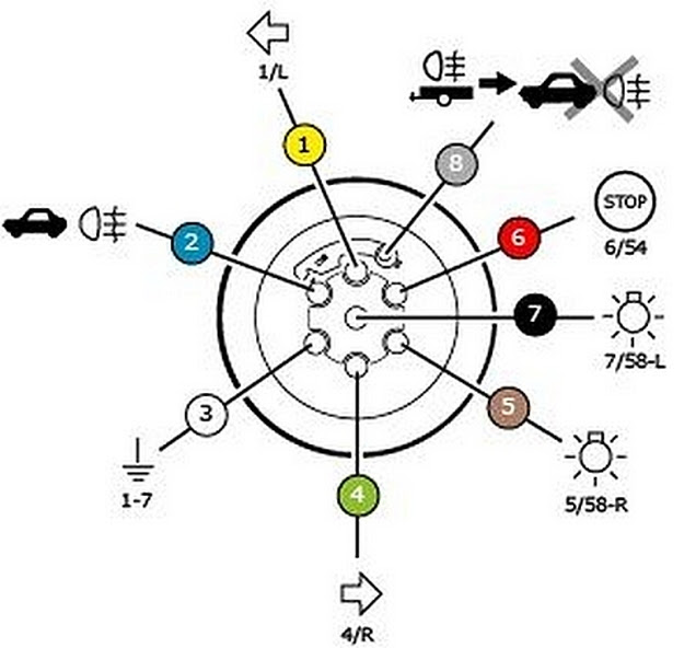 Van Wiring Diagram