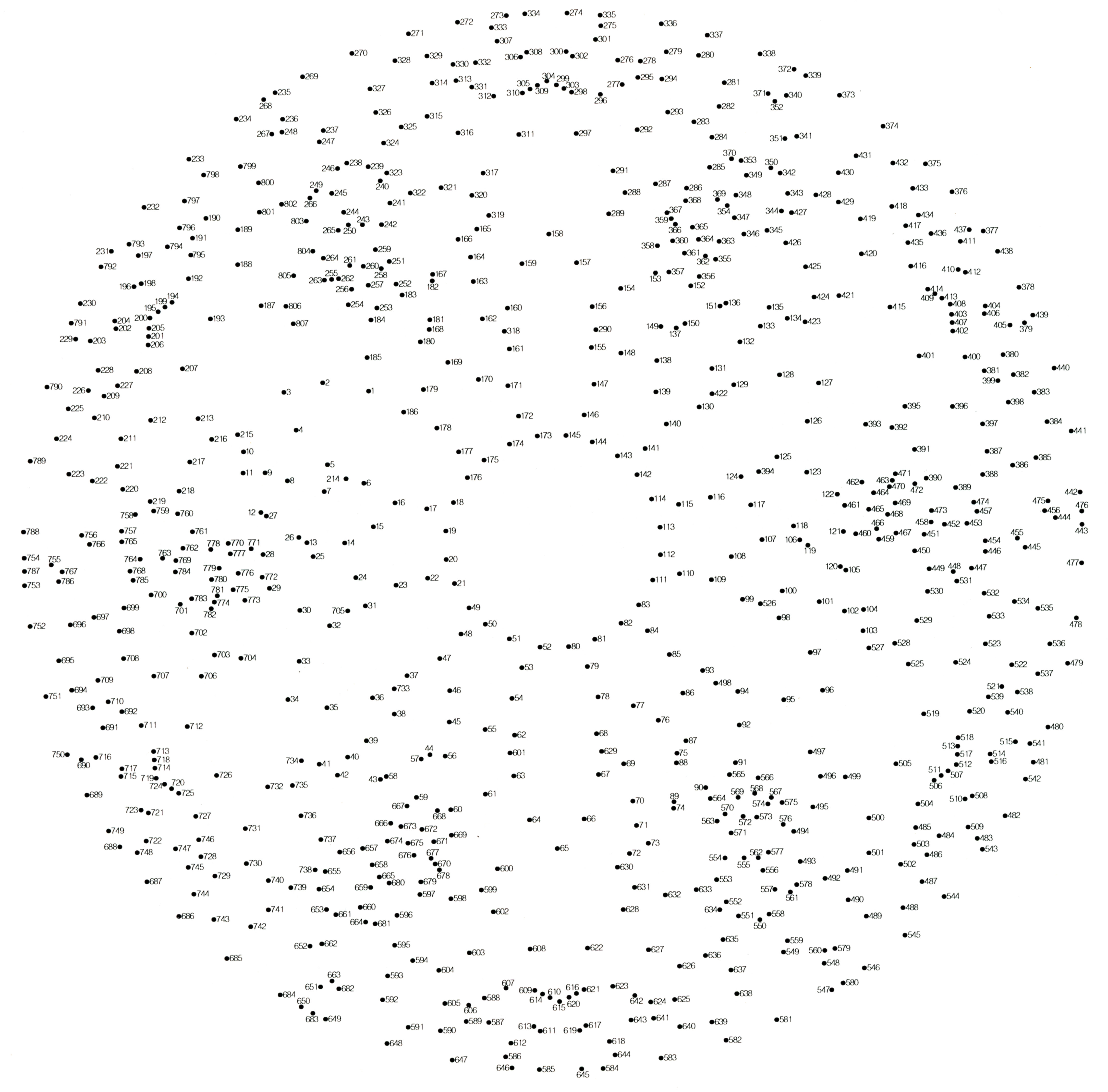 Dot To Dot Printables 1 1000 Carinewbi