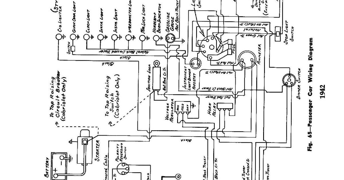 30 Lovely Peterbilt Starter Wiring Diagram