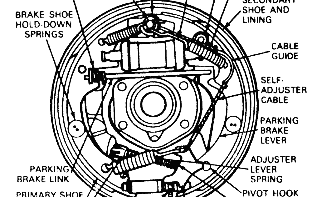 Wiring Schematics