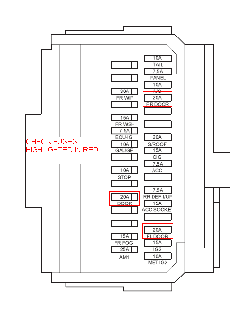 2008 Prius Fuse Box Cover