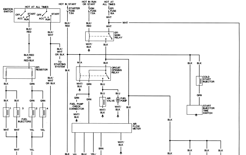 Ae86 Wiring Diagram