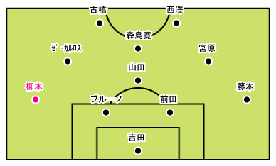 Field-2006-05-21-ht.gif