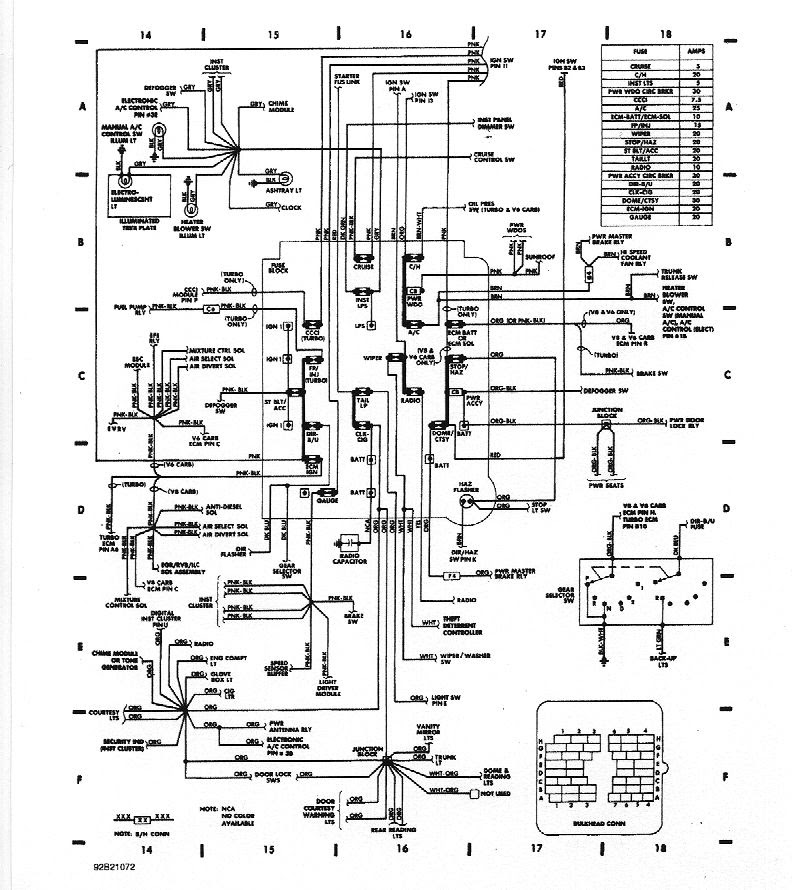 Fuse Box 1996 Buick Regal Limited - Wiring Diagram