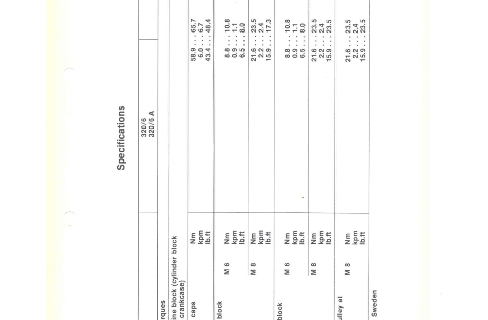 E21 Wiring Diagram - All of Wiring Diagram