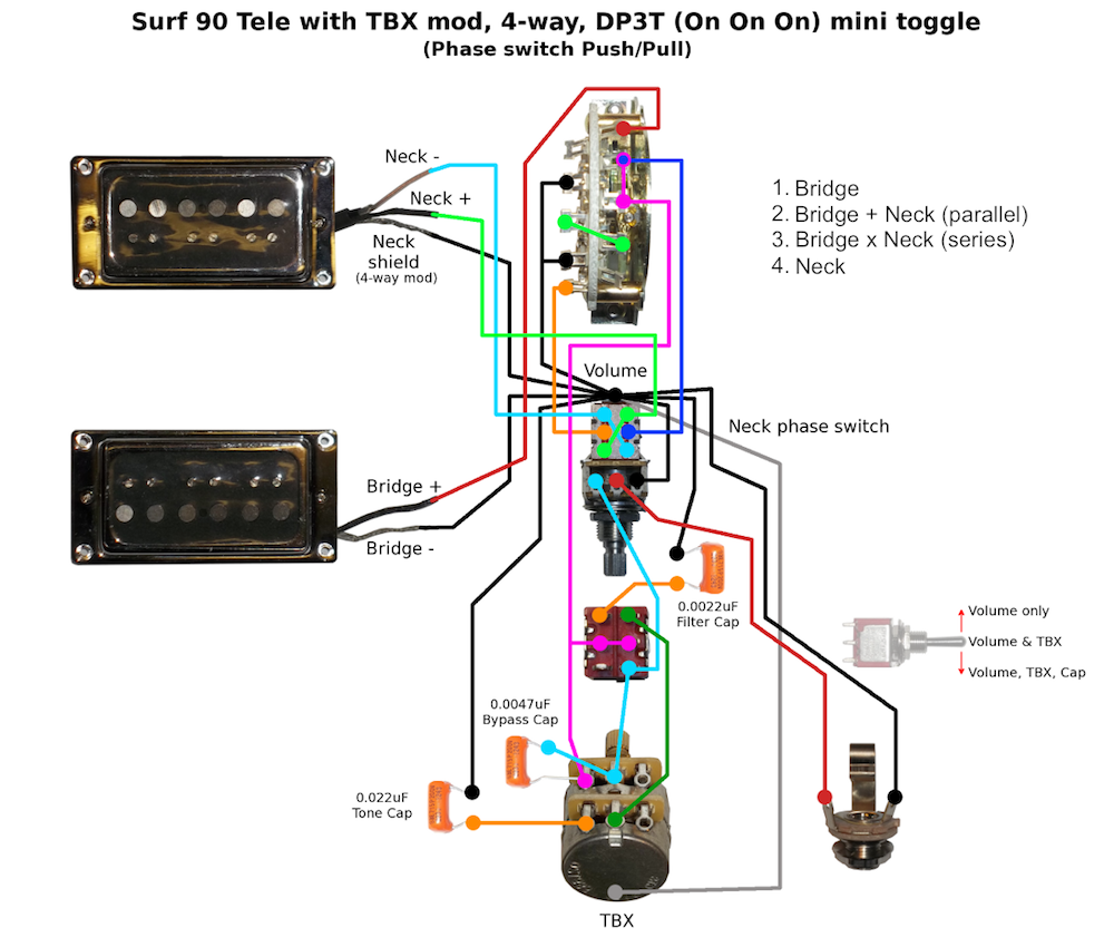 Fender Tbx Wiring Diagram Free Picture Schematic - Wiring Diagram & Schemas