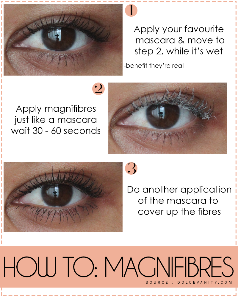 MAGNIFIBRES HOW TO_