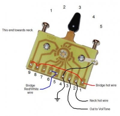 19 New Telecaster 4 Way Wiring Diagram