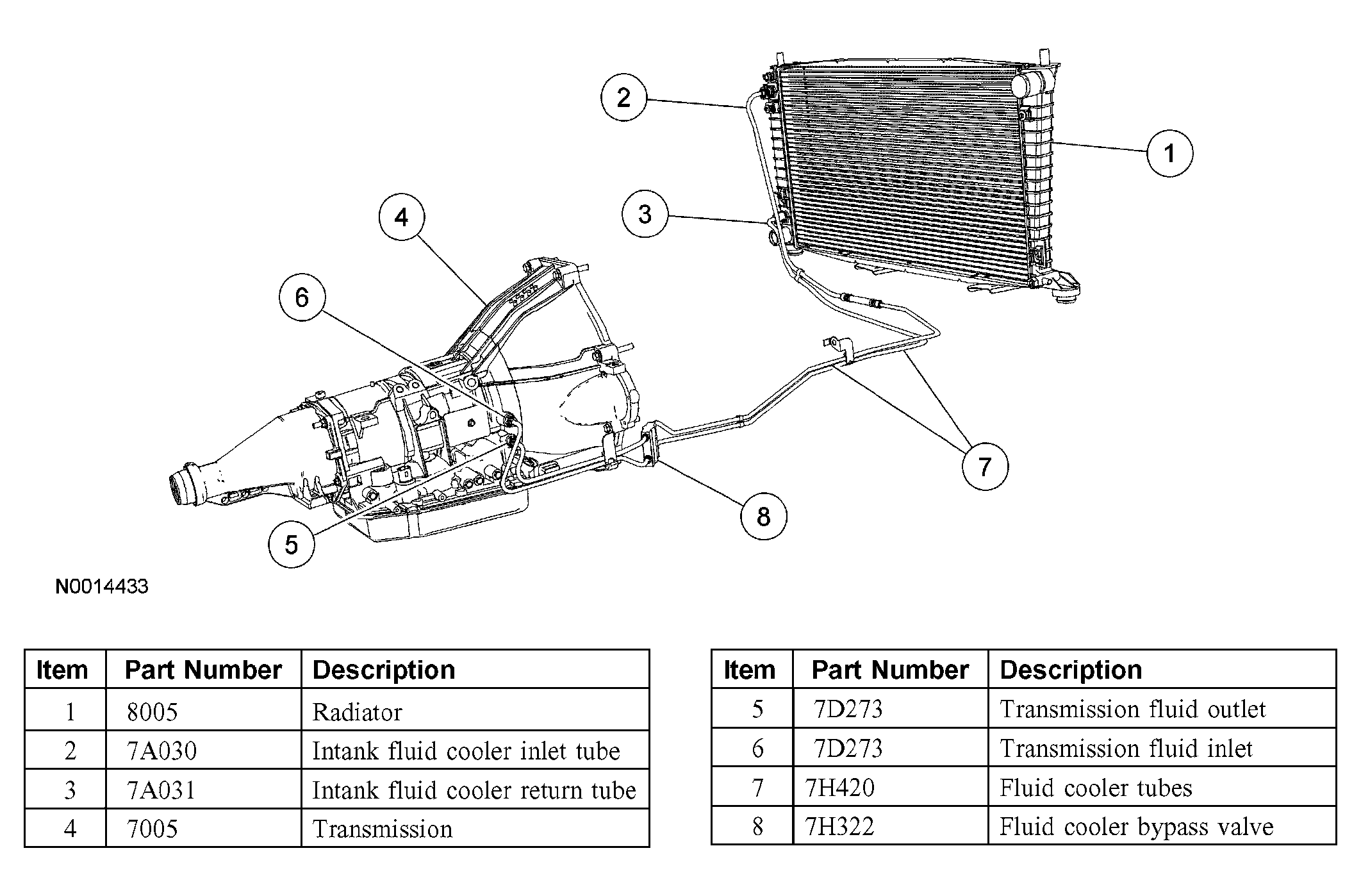 28 2001 Ford F150 Transmission Cooling Line Diagram