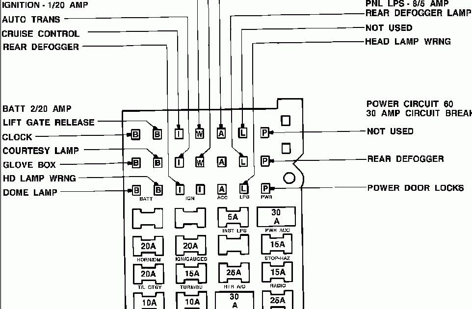 1989 Chevy S10 Fuse Box Diagram Schematic And Wiring Diagram