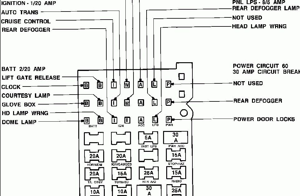 1989 Chevy S10 Fuse Box Diagram Schematic And Wiring Diagram Images